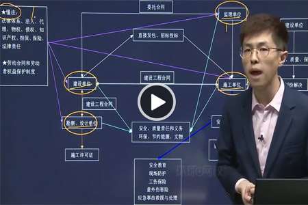 江蘇二級建造師證書查詢,江蘇棋院證書查詢 第1張 江蘇二級建造師證書查詢,江蘇棋院證書查詢 第1張