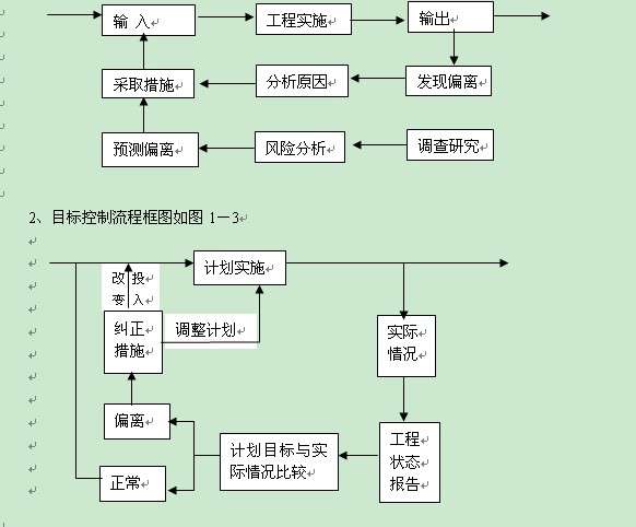 電子結構工程師的工作流程,電子結構工程師的工作流程有哪些 第1張 電子結構工程師的工作流程,電子結構工程師的工作流程有哪些 第1張