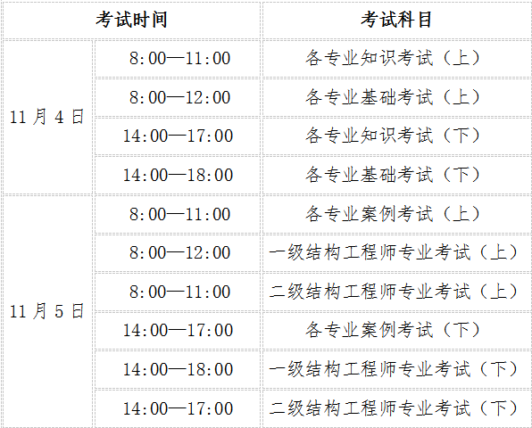 啟明注冊(cè)巖土工程師注冊(cè)巖土工程師專業(yè)考試經(jīng)驗(yàn)分享  第1張