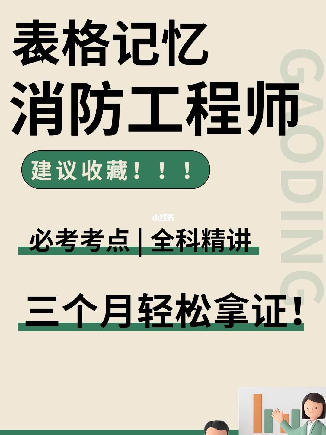 一級(jí)消防工程師成績查詢不到怎么辦,對(duì)一級(jí)消防工程師成績有疑問  第2張