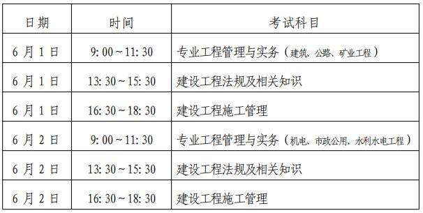 二級建造師建筑科目是什么二級建造師建筑科目  第2張