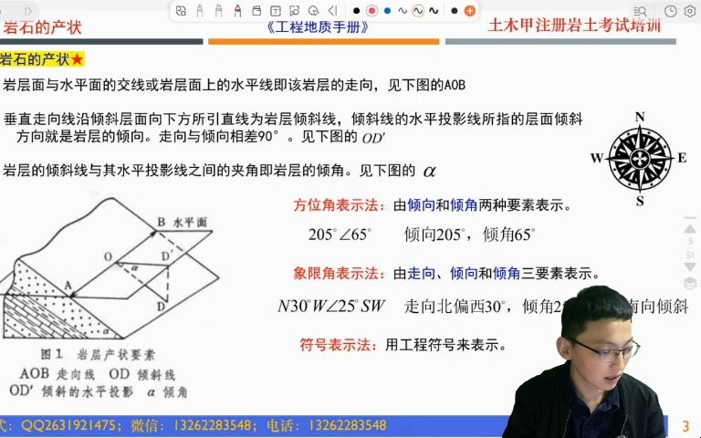 注冊巖土工程師基礎(chǔ)課試卷誰出的,注冊巖土工程師基礎(chǔ)課試卷  第1張