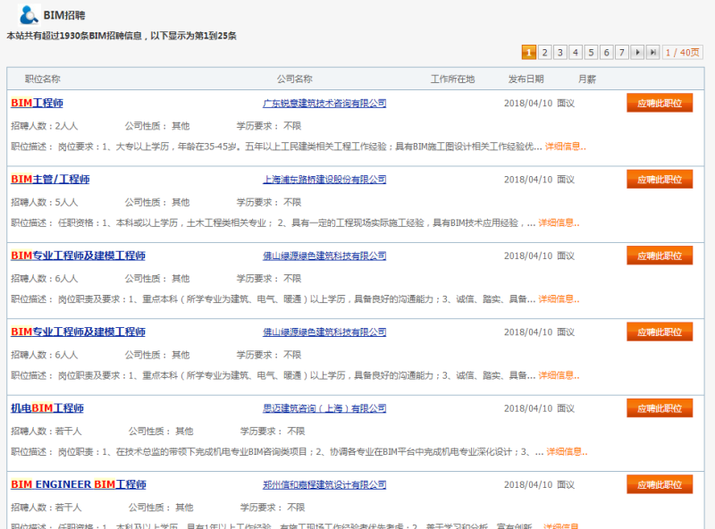 結構主管工程師招聘信息結構主管工程師招聘信息最新 第1張 結構主管工程師招聘信息結構主管工程師招聘信息最新 第1張