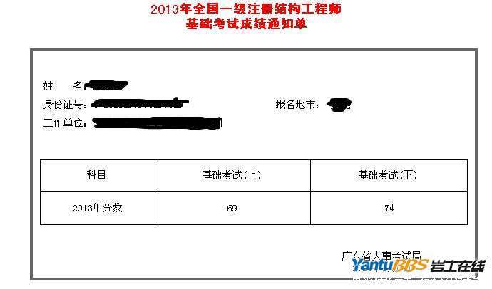 注冊巖土工程師報考專業,注冊巖土工程師報考  第2張