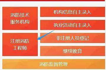 廣州一級消防工程師考試地點在哪,廣州一級消防工程師考試地點 第1張 廣州一級消防工程師考試地點在哪,廣州一級消防工程師考試地點 第1張