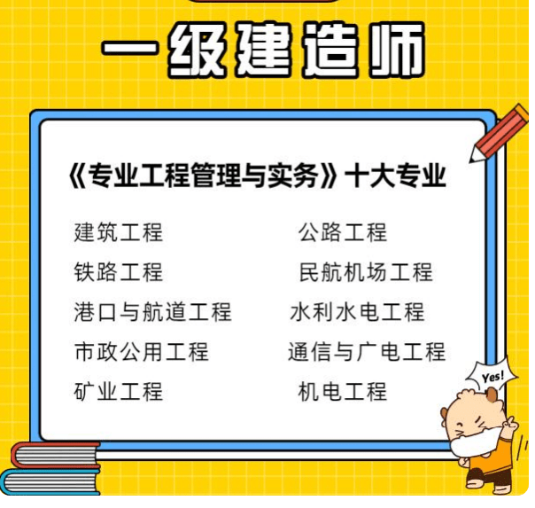 一級建造師考幾門一級建造師考幾門,滾動幾年 第1張 一級建造師考幾門一級建造師考幾門,滾動幾年 第1張