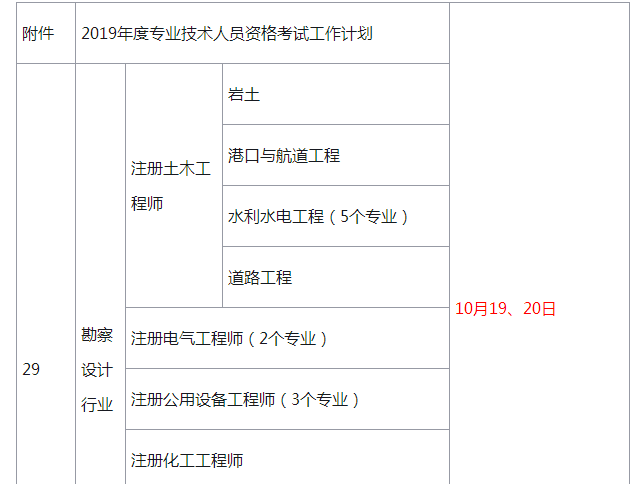 二級結構工程師考試科目及大綱二級結構工程師考試科目及大綱下載  第1張
