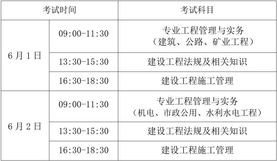 二級(jí)建造師考試科目書籍,二級(jí)建造師考試用書二級(jí)建造師教材  第2張