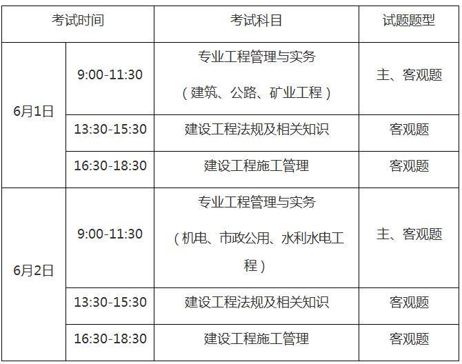 二級(jí)建造師考試科目書籍,二級(jí)建造師考試用書二級(jí)建造師教材  第1張