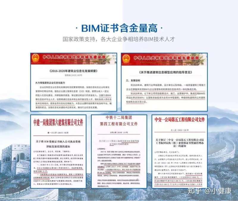 bim工程師有發展前景嗎bim工程師拓展  第1張