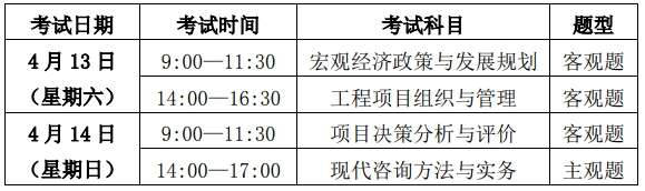 陜西造價(jià)工程師考試時(shí)間陜西造價(jià)工程師成績(jī)什么時(shí)候出來(lái)  第2張