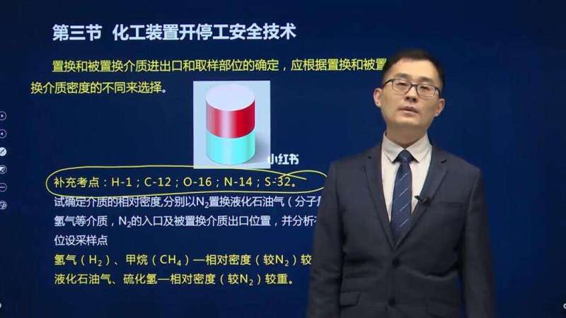 感知安全工程師網(wǎng)課安全工程師感知境界密碼是多少  第1張