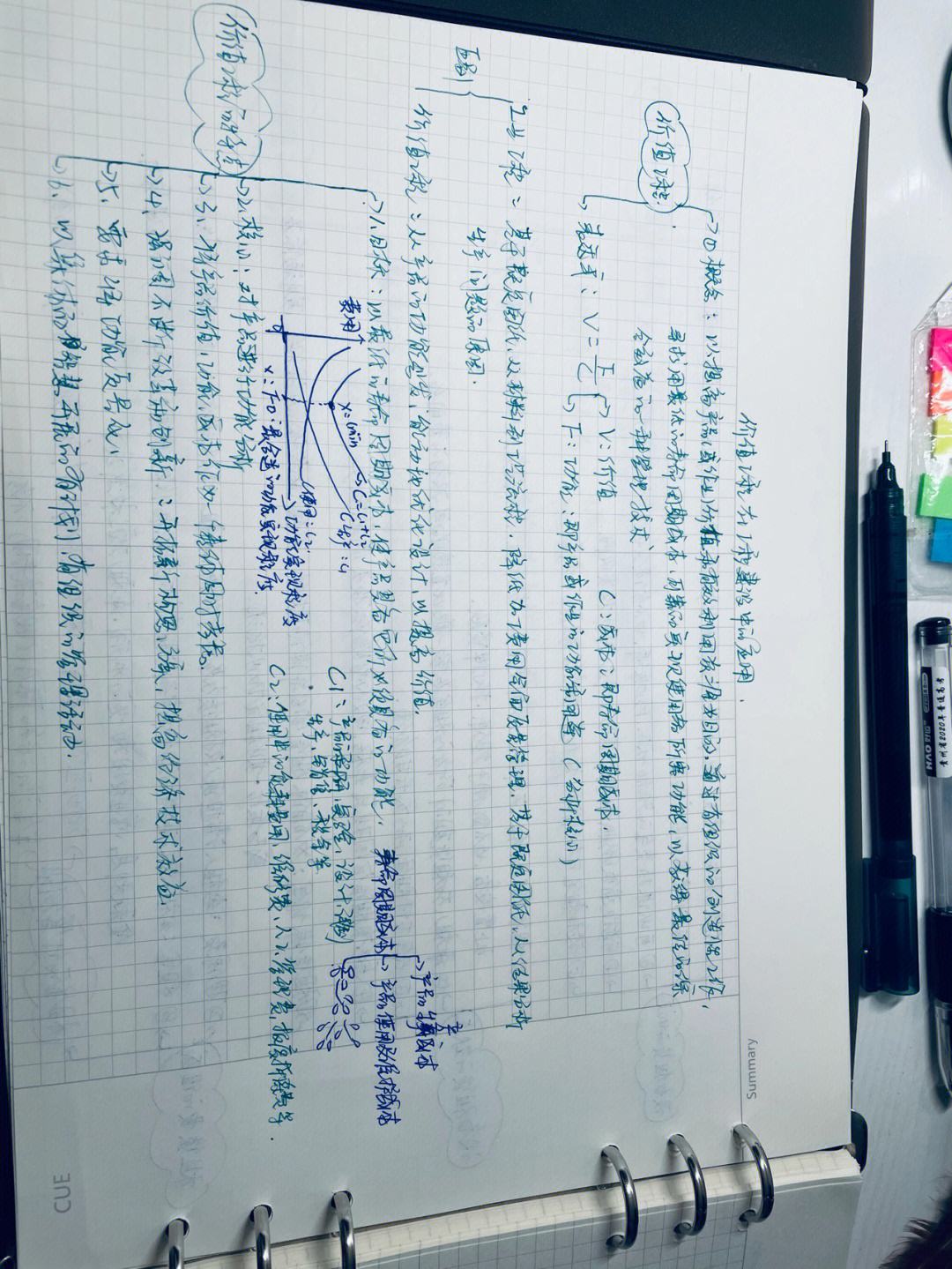 一級建造師高頻考點速記,一級建造師復(fù)習(xí)筆記  第1張