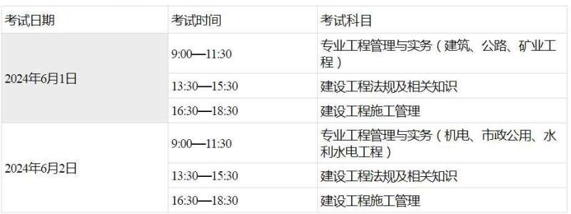 二級建造師可以自己報名嗎考試二級建造師可以自己報名嗎 第1張 二級建造師可以自己報名嗎考試二級建造師可以自己報名嗎 第1張