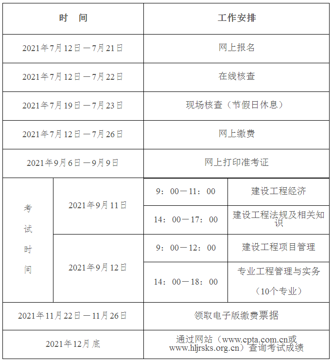 廣西一級建造師報(bào)考時(shí)間廣西一級建造師什么時(shí)候報(bào)名  第1張