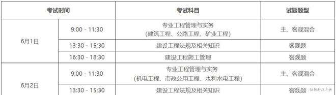 二級(jí)建造師考試難度有多大二級(jí)建造師考試難度  第1張