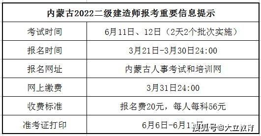 二建官網(wǎng)報(bào)名入口寧波二級建造師報(bào)名時間  第2張