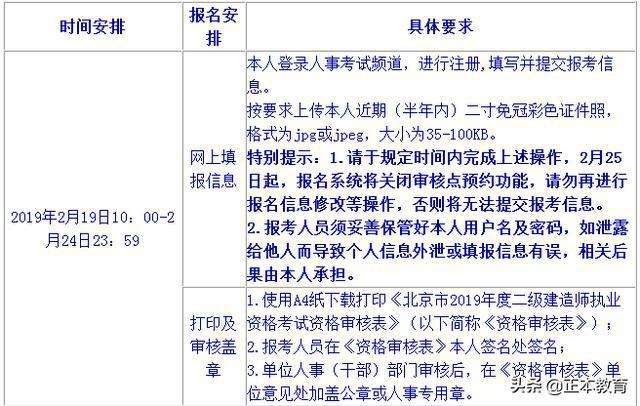 二級建造師考試要求報名條件二級建造師考試資格要求  第2張