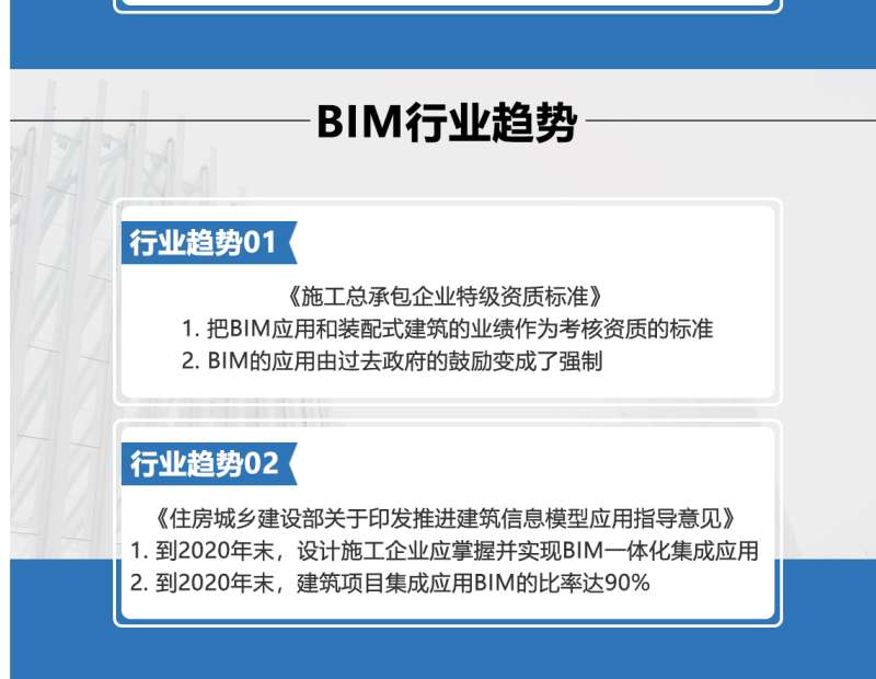 bim工程師測試官網查詢bim工程師測試官網 第2張 bim工程師測試官網查詢bim工程師測試官網 第2張
