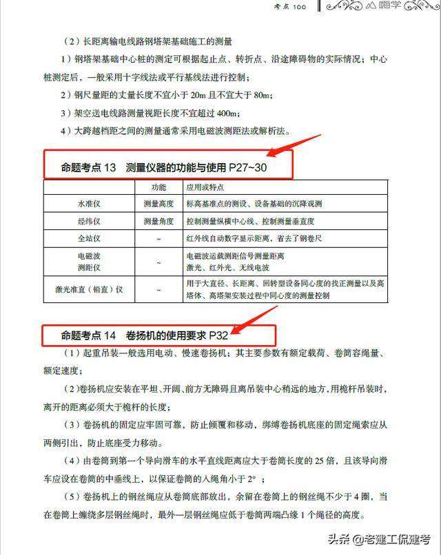 二級建造師考試重點章節二級建造師考試重點  第2張