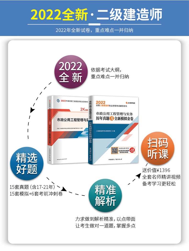 國家二級建造師教材下載2021年二級建造師教材電子版免費下載  第2張
