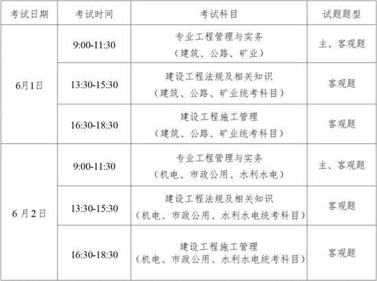 河北省二級建造師河北省二級建造師報名入口  第2張