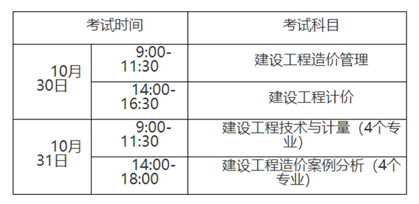 造價(jià)工程師考試時(shí)間表造價(jià)工程師考試安排  第2張