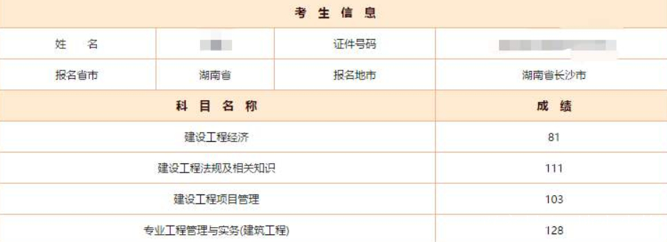 一級(jí)建造師分?jǐn)?shù)線一級(jí)建造師分?jǐn)?shù)線查詢  第1張