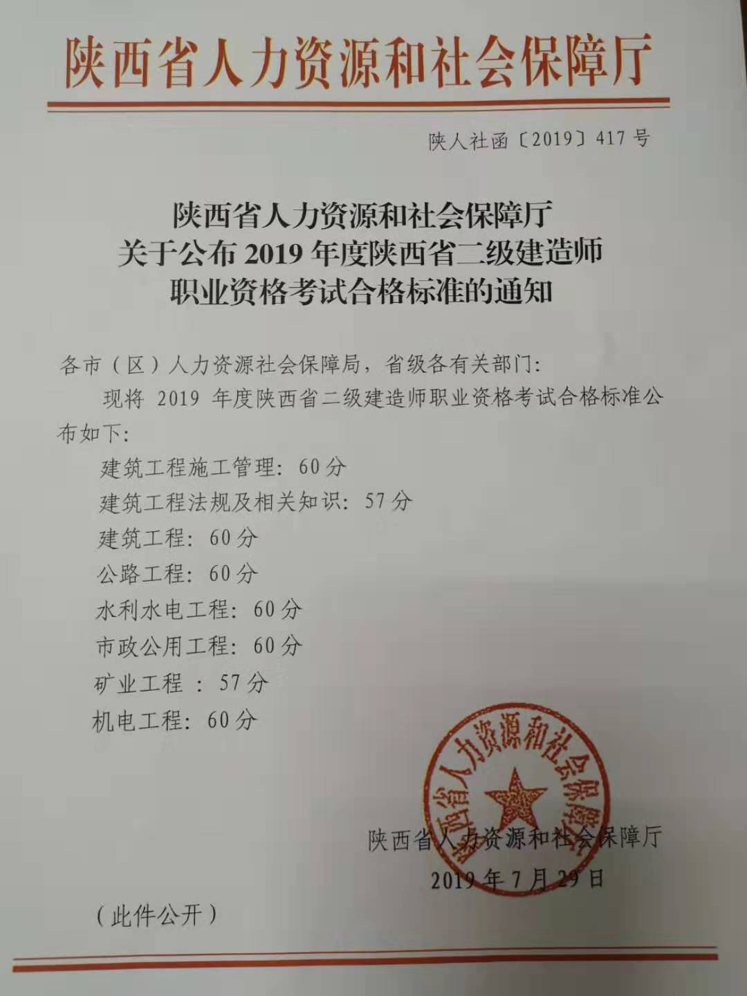 二級建造師考試合格分?jǐn)?shù)線,二級建造師考試合格分?jǐn)?shù)  第1張