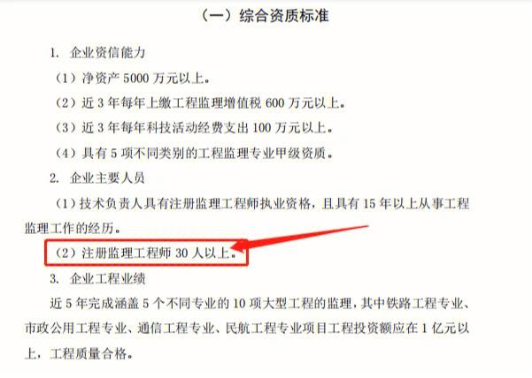 監(jiān)理工程師是誰都能考嗎監(jiān)理工程師考試是誰組織的  第1張