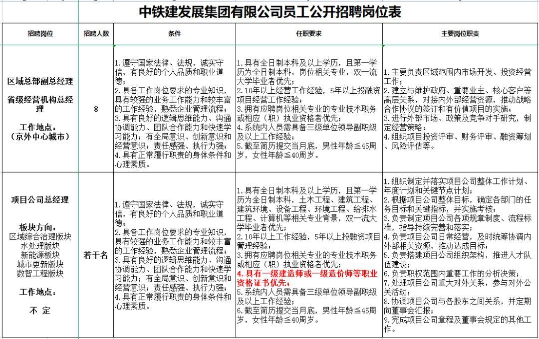 湖南一級注冊結構工程師報名時間2021,一級注冊結構工程師招聘湖南  第1張
