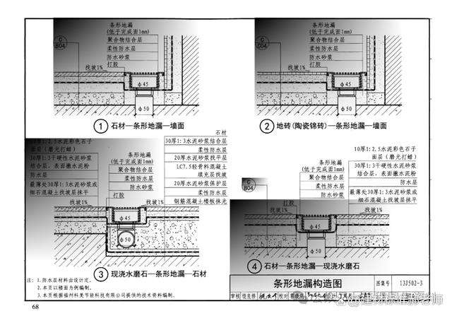 內(nèi)裝修圖集內(nèi)裝修圖集16j502電子版 第2張 內(nèi)裝修圖集內(nèi)裝修圖集16j502電子版 第2張