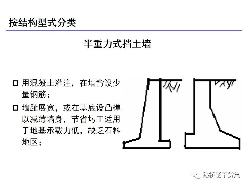 水工擋土墻設(shè)計(jì)規(guī)范,擋土墻設(shè)計(jì)規(guī)范  第2張