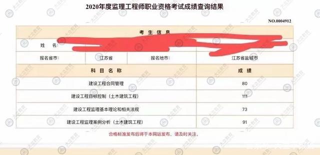2019結(jié)構(gòu)工程師考試成績2019結(jié)構(gòu)工程師考試成績公布  第1張