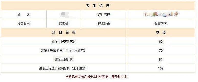 造價工程師證書查詢平臺,造價工程師真?zhèn)尾樵? 第1張 造價工程師證書查詢平臺,造價工程師真?zhèn)尾樵? 第1張