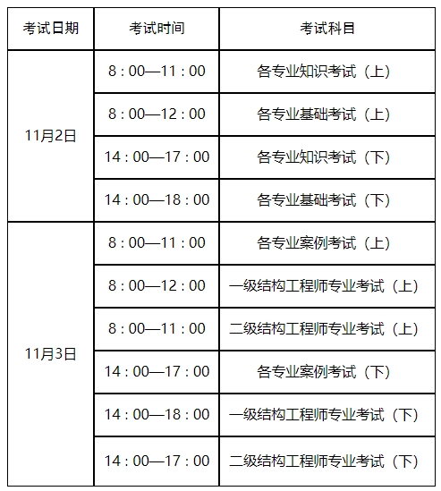 黑龍江監理工程師準考證打印,黑龍江監理工程師準考證打印流程  第1張