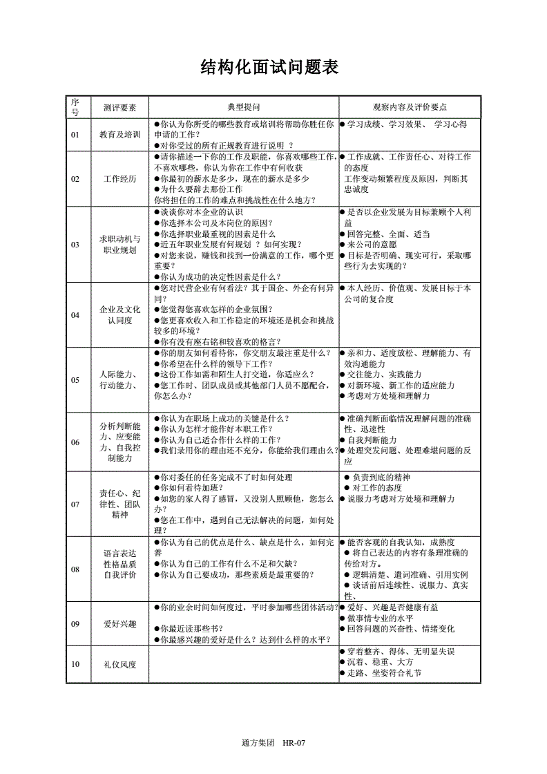 機械工藝工程師面試結構化題目答案,機械工藝工程師面試結構化題目  第2張