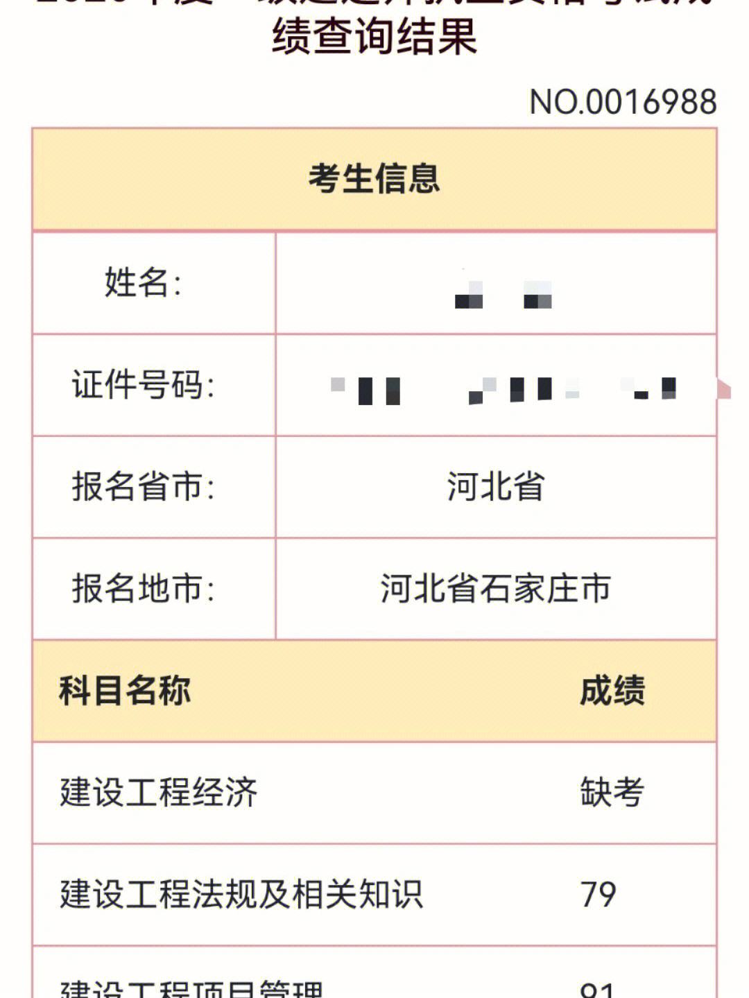 一級(jí)建造師免試資格,一級(jí)建造師免試  第1張