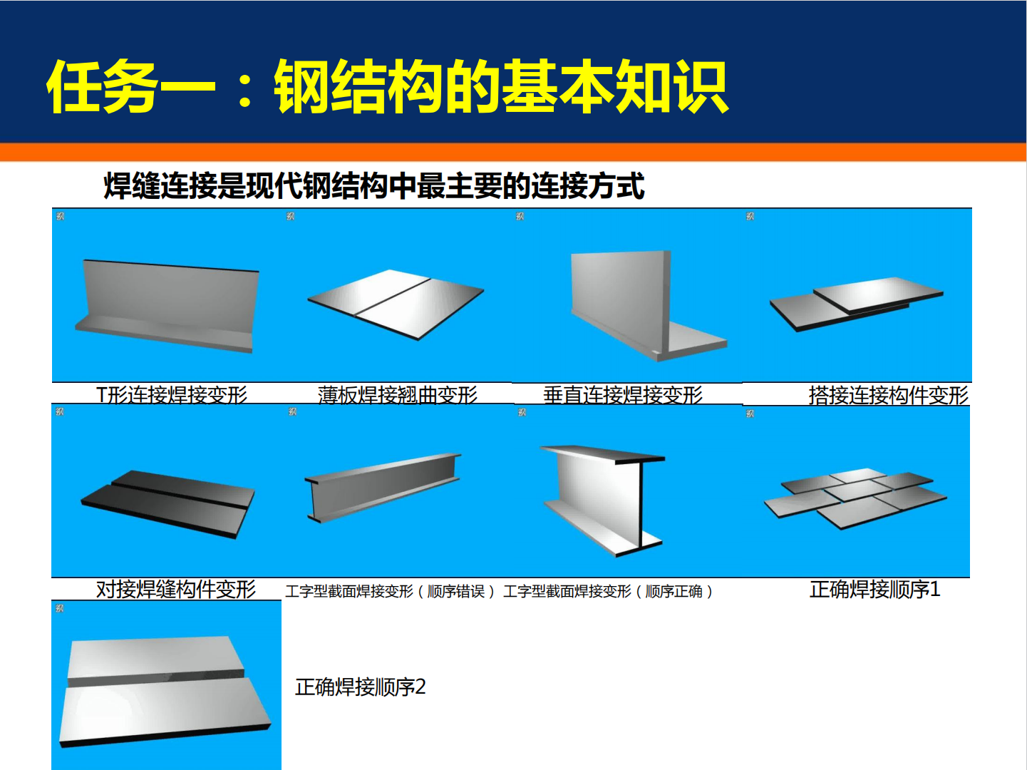 鋼結(jié)構(gòu)工程師招聘要求營口鋼結(jié)構(gòu)工程師  第1張