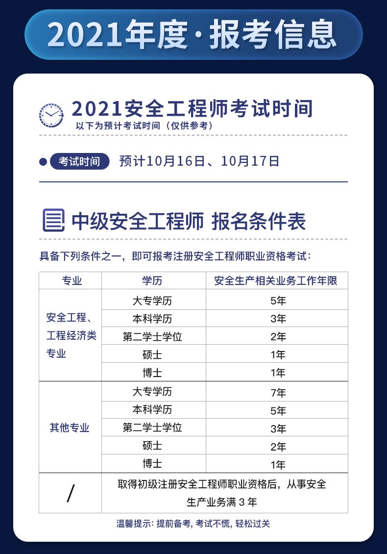江西注冊(cè)安全工程師考試地點(diǎn)江西注冊(cè)安全工程師準(zhǔn)考證  第1張