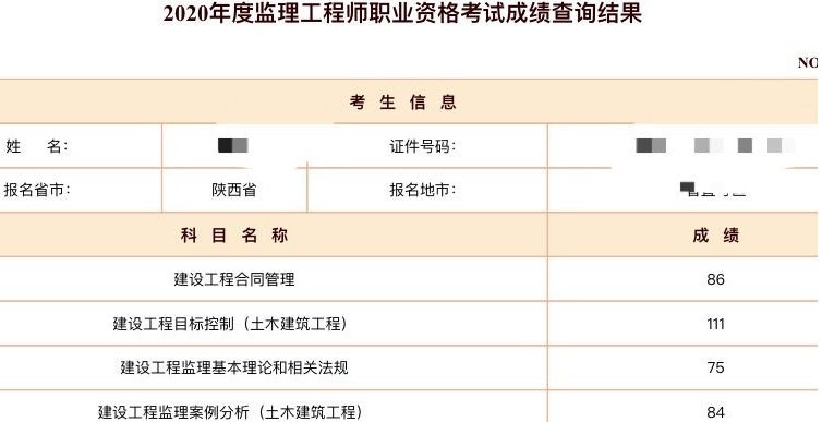 消防工程師考試了成績(jī)查詢消防工程師考試成績(jī)查詢2022  第1張