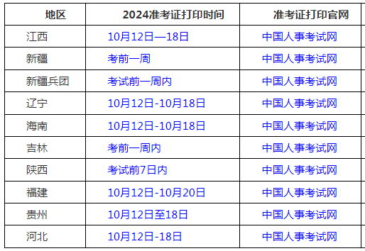 廣西造價(jià)工程師準(zhǔn)考證廣西造價(jià)工程師什么時(shí)候出成績(jī)  第2張
