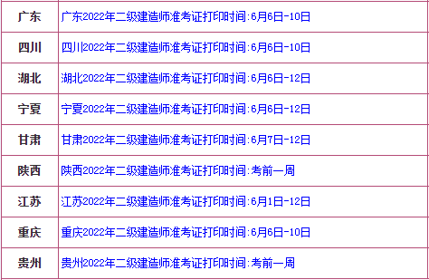 湖南二級建造師準(zhǔn)考證打印入口官網(wǎng),湖南二級建造師準(zhǔn)考證打印  第1張