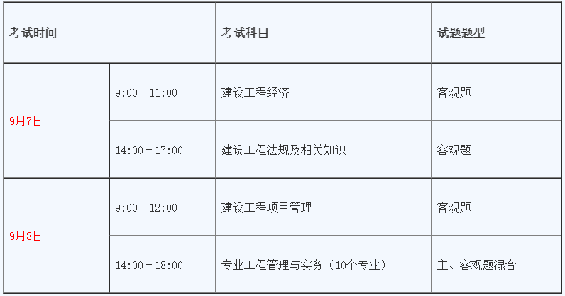 打印二級建造師準考證要求打印二級建造師準考證  第2張