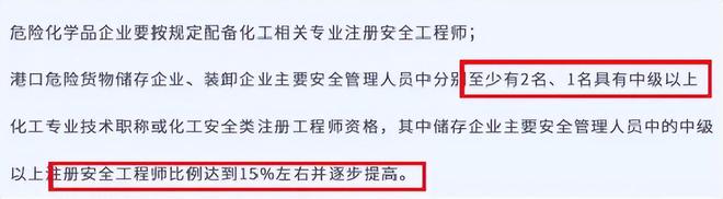 注冊安全工程師通過人數(shù),注冊安全工程師人數(shù)不夠,拒不改正  第2張