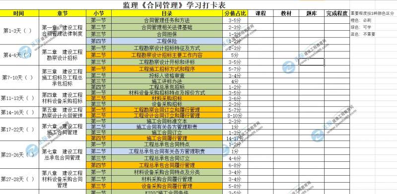 監理工程師報考時間2024,監理工程師學習順序  第1張