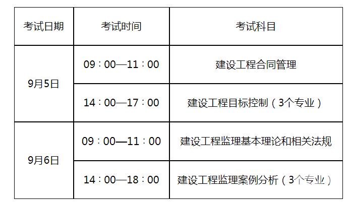 全國bim工程師考試規(guī)定,全國bim工程師考試規(guī)定是什么  第2張