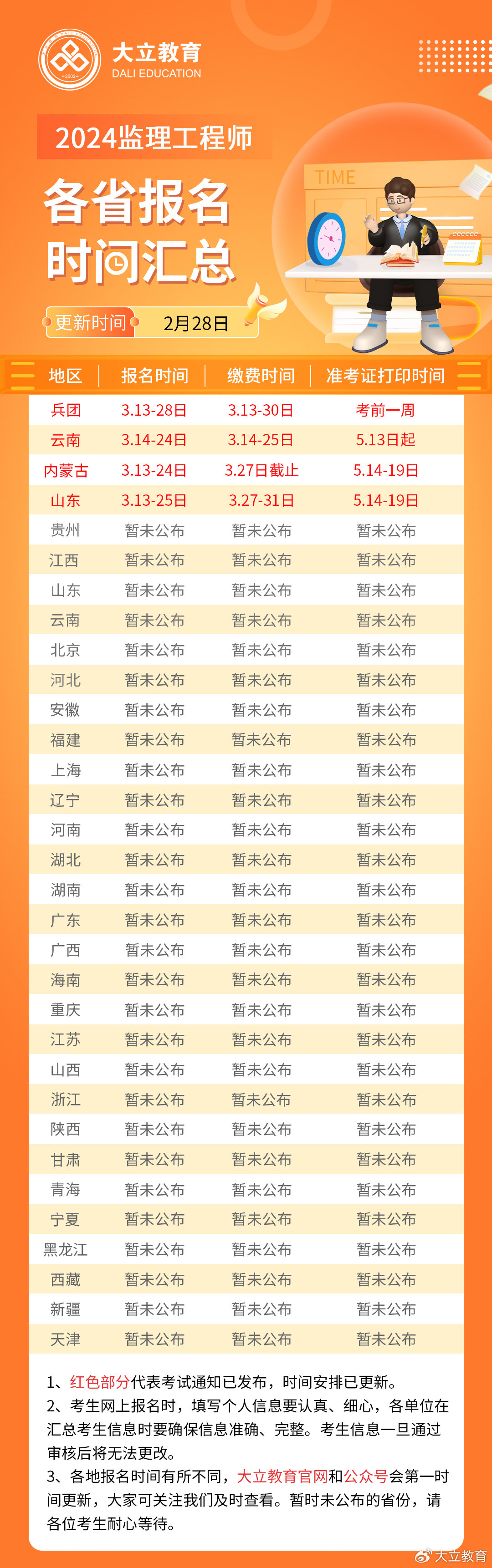 監(jiān)理工程師每年報名時間是幾月份監(jiān)理工程師每年報名時間  第1張