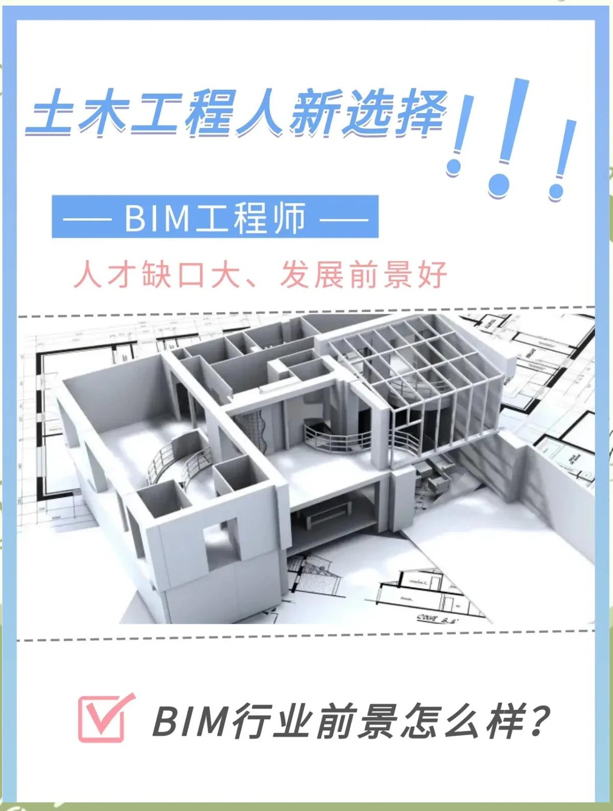 工程師報(bào)考條件BIM,工程師報(bào)考條件及專業(yè)要求  第1張