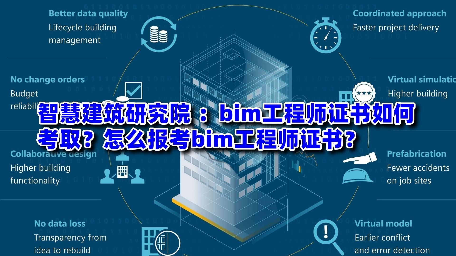 報考bim工程師證條件有哪些報考bim工程師證條件  第2張